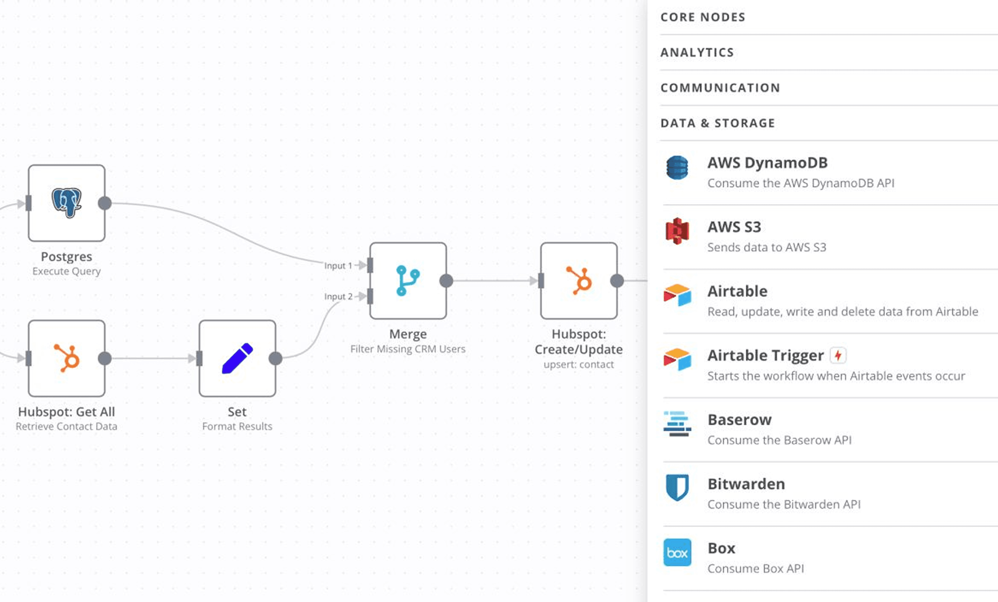 Identity Integration