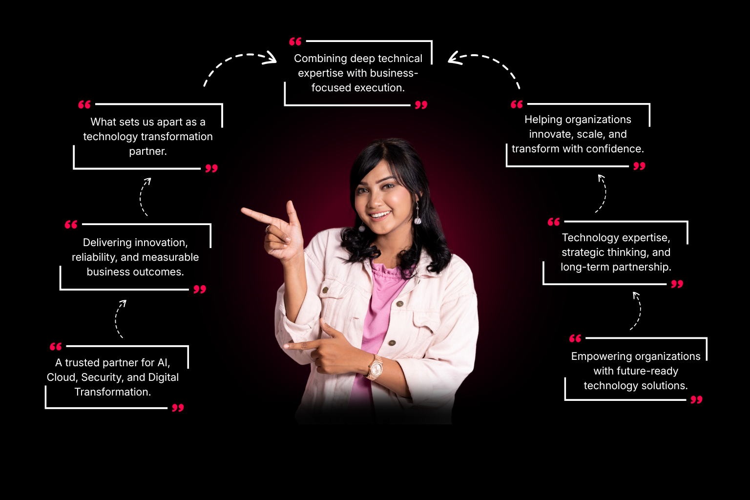Corporate Advantage Banner