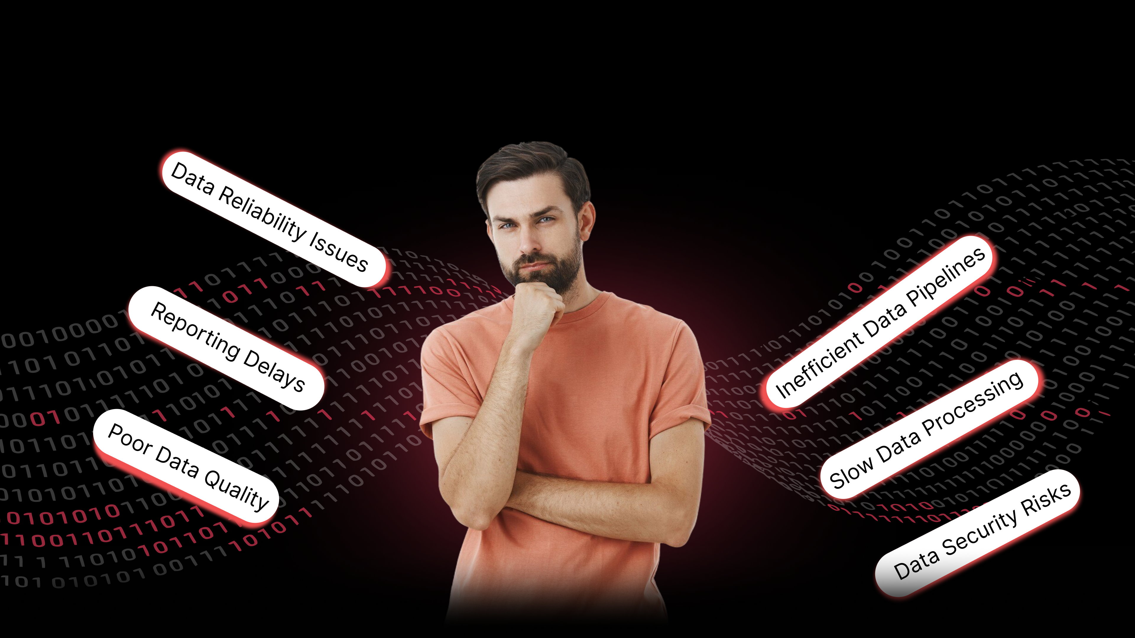 Siloed Data Clusters & High Latency